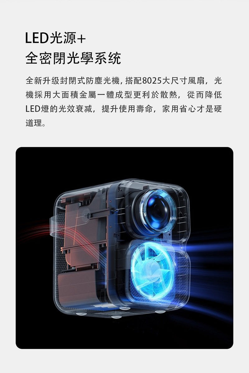 Wanbo 萬播 T6 Max 1080P 全高清投影機