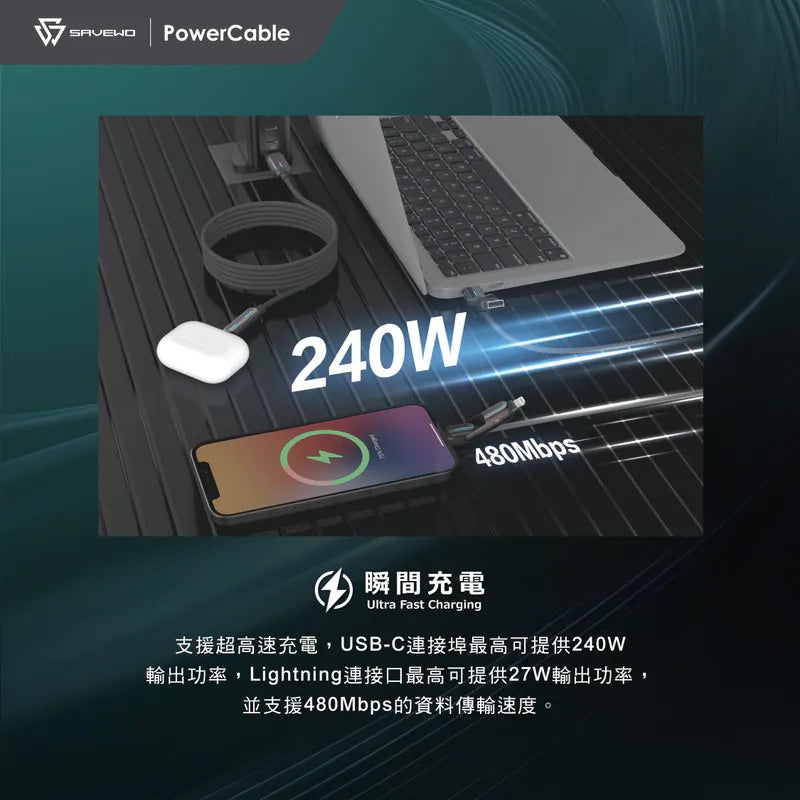救世 |SAVEWO  |PowerCable MIX  |240W PD3.1 |4合1 極速充電線  |1.2m (120cm)  |PC-ACLC212-GY
