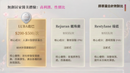 LU&BA | 家用膠原蛋白機 | LUBA | 鹿巴膠原蛋白儀 | 非侵入式 | 膠原蛋白儀 | 面部美容儀 | 淡斑美容機 | 雀斑 | 美白美容機 | 肌膚修復 | 家用護理儀