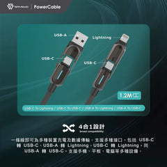救世 |SAVEWO  |PowerCable MIX  |240W PD3.1 |4合1 極速充電線  |1.2m (120cm)  |PC-ACLC212-GY