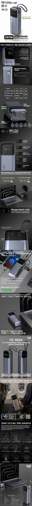 3C認證 | 掃碼追溯 二維碼 | Hyper4 20K | 20000mAh | 130W | 內置 Type C 線 | 流動充電池 | 尿袋 | 充電器 | 支援PD3.0 快充