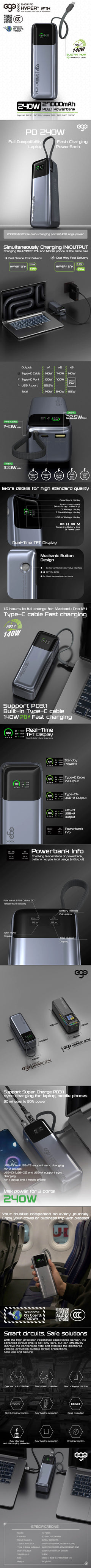 3C認證 | 掃碼追溯 二維碼 | Hyper4 27K | 27000mAh | 240W | 內置 Type C 線 | 流動充電池 | 尿袋 | 充電器 | 支援PD3.1 快充