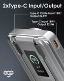 EGO AllyDelivery 4F @3C認證版.Magsafe 10000mAh  6in1 移動電源