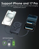 EGO AllyDelivery 4F @3C認證版.Magsafe 10000mAh  6in1 移動電源