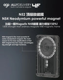 EGO AllyDelivery 4F @3C認證版.Magsafe 10000mAh  6in1 移動電源