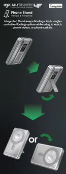 EGO AllyDelivery 4F @3C認證版.Magsafe 10000mAh  6in1 移動電源