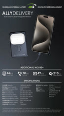 EGO AllyDelivery 4F @3C認證版.Magsafe 10000mAh  6in1 移動電源