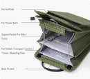 NEO EDC Compact Pouch | 磁吸隨身包 | 輕便多功能斜孭袋 護照 手機 卡片收納 | 單手操控 | 磁能開關 | 數碼用品收納袋 | 手機掛繩 | 隨身斜孭袋