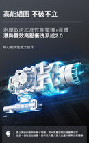 Worx 威克士WU633.3 20V 38bar 無碳高壓清洗機連電池及充電器