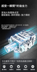 Worx 威克士WU633.3 20V 38bar 無碳高壓清洗機連電池及充電器