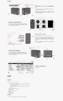 Verbatim 3 端口 65W PD 3.0 和 QC 3.0 GaN旅行充電器 (66963)
