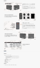 Verbatim 4端口100W PD 3.0 & QC 3.0 GaN旅行充電器 (66967)