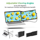 Mobile Pixels Duex Max DS 14.1'' FHD 1080p