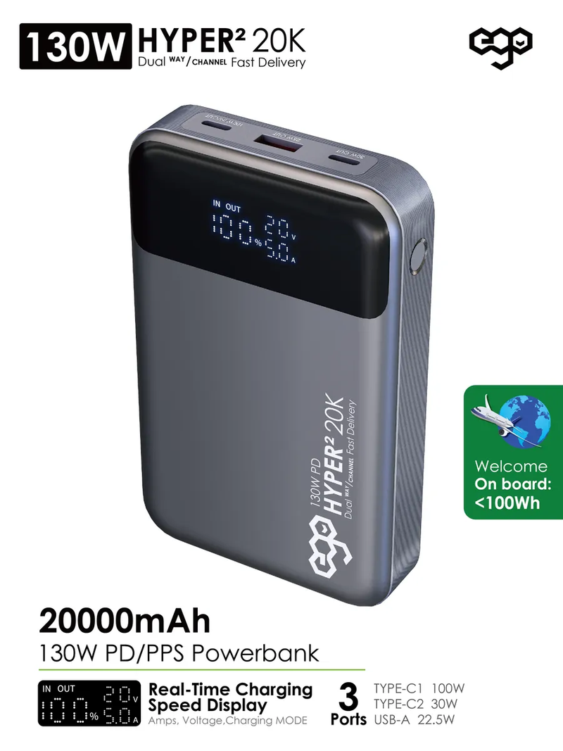 EGO HYPER² 20K 20000mAh 130W PD Powerbank