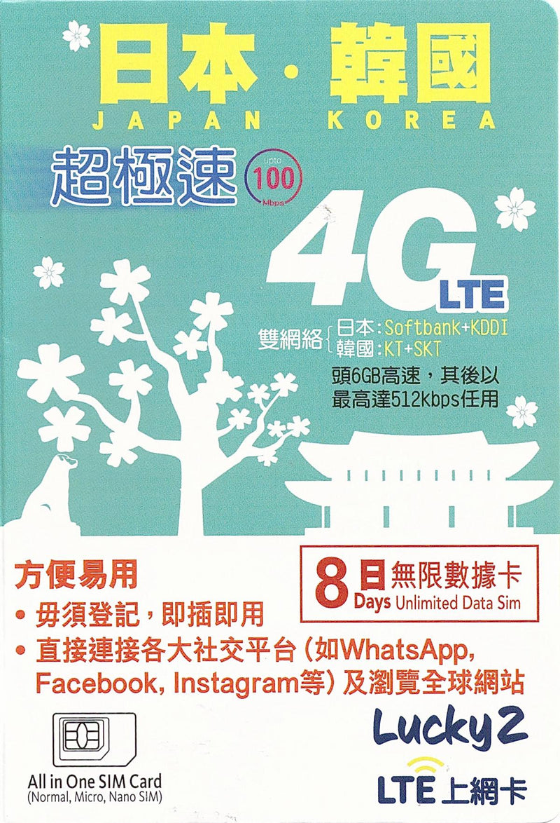 Lucky Sim 4G, 漫遊數據, 日韓