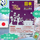 Lucky Sim, 漫遊數據 日韓, 20GB-∞, 10天