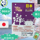 Lucky2 5G LTE 日本 8日 16GB KDDI Lucky2 上網卡 外遊數據卡 旅行 5G LTE 無限數據卡