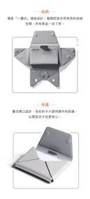 Snap Field Wallet MB005S 多功能磁吸卡包 MOVAS 支架款 Magsafe 磁吸 錢包 多功能 存儲包 收納錢包 旅行