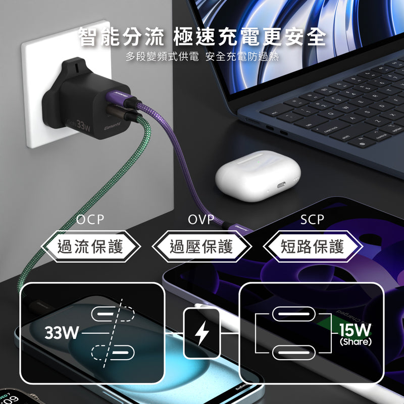 Elementz PD33W (USB-Cx2 GaN 快速充電器)