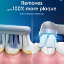 香港行貨 2年保養 | Braun | 百靈 | Oral B | iO2 | Series 2 |充電式 電動牙刷 | 3種個人化潔齒模式