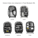 Peak Design Camera Cube V2