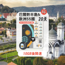 TOPSI 巴爾幹半島 + 歐洲 無限數據卡