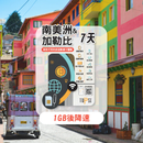 TOPSI 南美洲11 國 & 加勒比17國 無限數據卡
