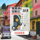 TOPSI 南美洲11 國 & 加勒比17國 無限數據卡