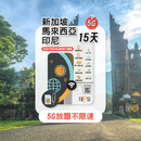 TOPSI 5G 新加坡 馬來西亞 印尼 放題不限速