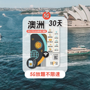 TOPSI 澳洲 放題不限速 數據卡