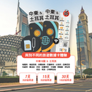 TOPSI 5G 中東 & 土耳其 無限數據卡