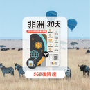 TOPSI 非洲 20國 無限數據