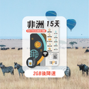 TOPSI 非洲 20國 無限數據