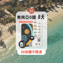 TOPSI 東南亞 6 國 放題不限速 數據卡