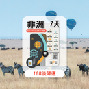 TOPSI 非洲 20國 無限數據