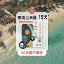 TOPSI 東南亞 6 國 放題不限速 數據卡