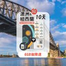 TOPSI 5G 澳洲 & 紐西蘭 當地極速 無限數據