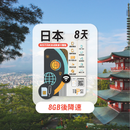 TOPSI 4.5G LTE 日本 Docomo 當地極速 無限數據