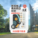 TOPSI 5G 新加坡 馬來西亞 印尼 放題不限速