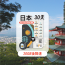 TOPSI 4.5G LTE 日本 Docomo 當地極速 無限數據