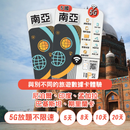 TOPSI 南亞 5 國 放題不限速 數據卡