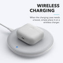 Anker Soundcore Liberty Air 2 真無線藍牙耳機