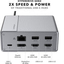 HyperDrive HD-G212 / GEN2 12-Port USB-C 12合1 擴展器