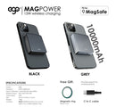 EGO MagPower 10000mAh Magsafe 15W 行動電源