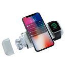 EGO AirALLY 4合1 10000mAh 外置電