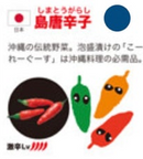 Green Capsule Chili 種植膠囊 辣椒 GD-927