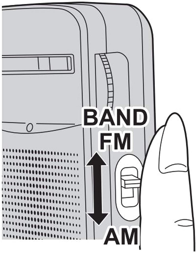 Panasonic 樂聲牌 - AM FM 雙波段 袖珍型 DSE 考試專用 3.5mm 收音機 RF-P50D