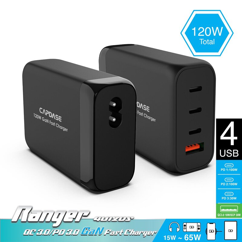 Capdase RANGER 4U120S- GaN QC / PD壁式充電器｜ AD00-R801-BS