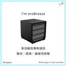 Evapolar 濾芯 for EV-1500 第四代小型流動冷氣機
