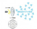 Maxell 離子空氣清新機  MXAP-AR201